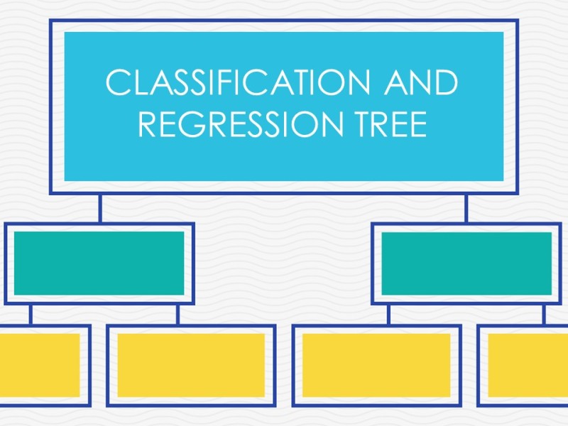Classification and regression tree